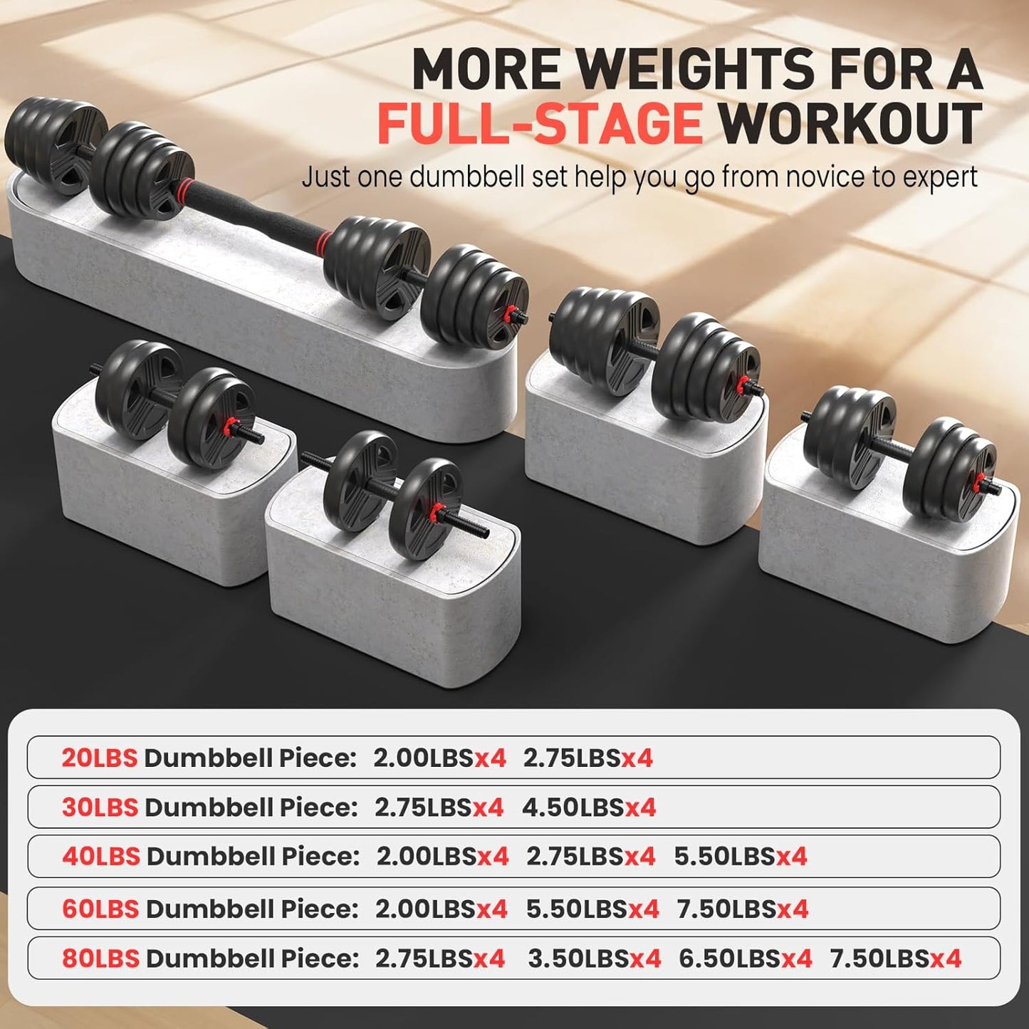 Adjustable Dumbbells Set, 20/30/40/55/60/70/80/90Lbs Free Weight Set with Connector, 2 or 3 in 1 Dumbbells Set Used as Barbell, Kettlebells, Fitness Exercises for Home Gym Suitable Men/Women