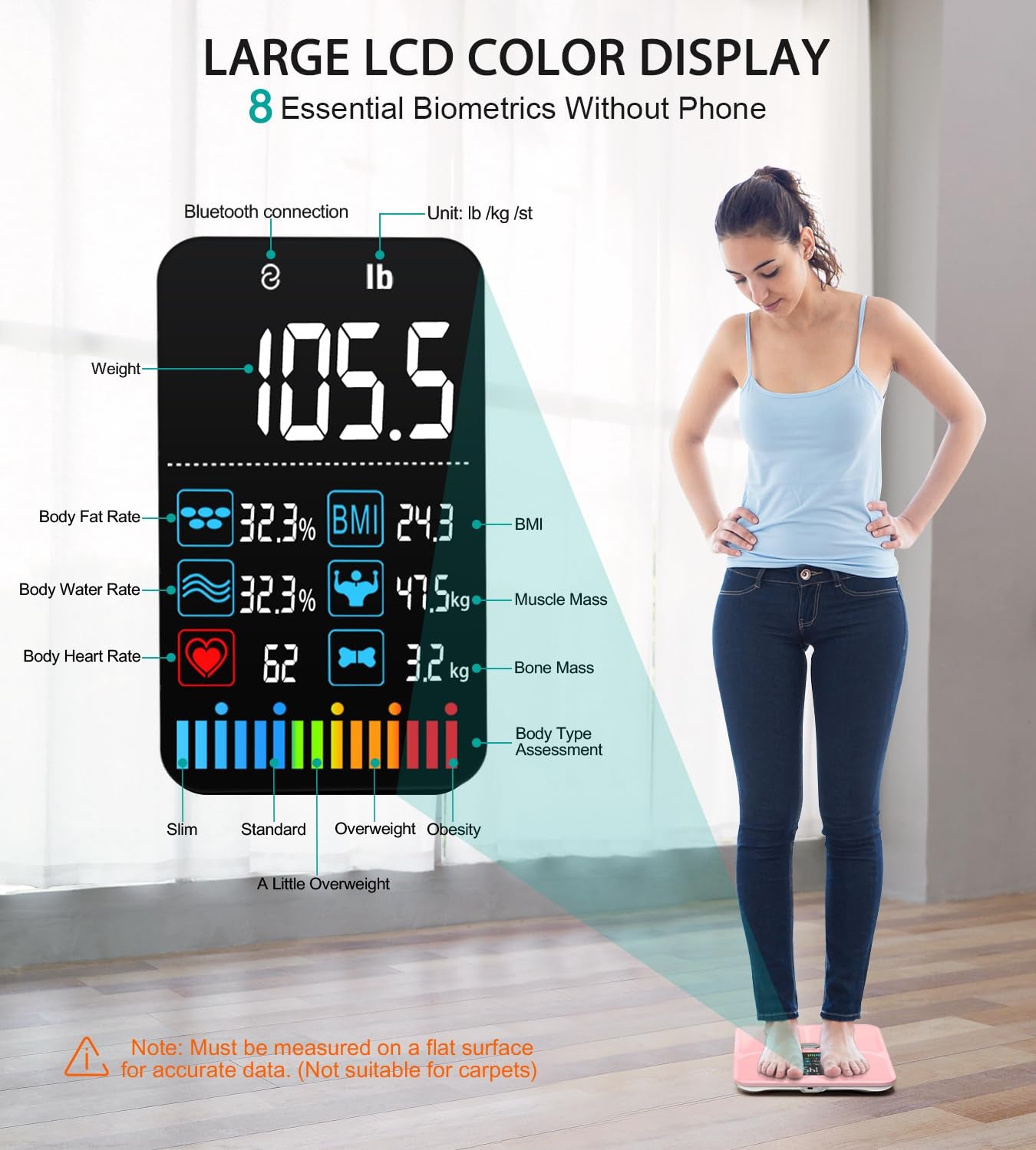 Body Fat Scale,Digital Smart Bathroom Scale for Body Weight,Large LCD Display Screen,16 Body Composition Metrics Bmi,Water Weigh,Heart Rate,Baby Mode,400Lb,Rechargeable-Rosegold