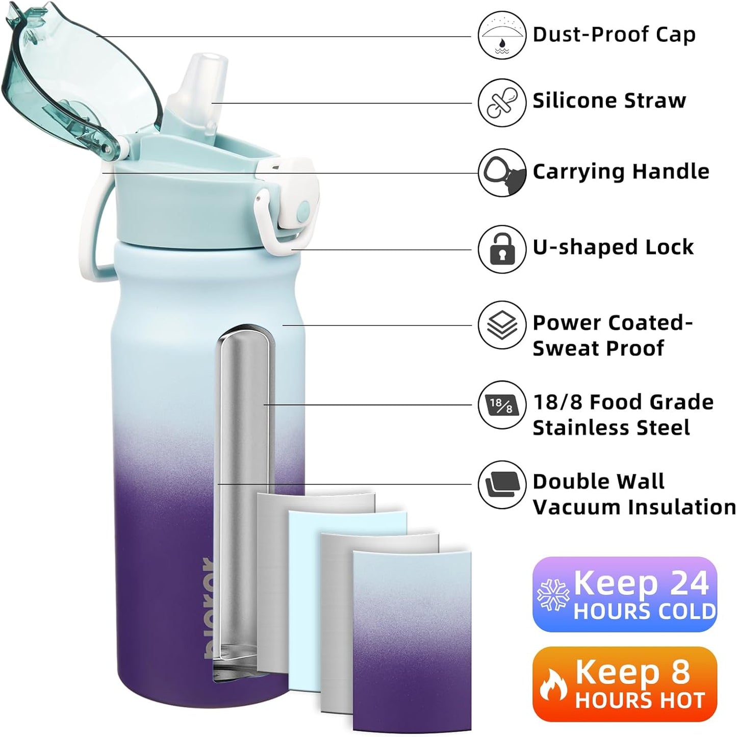 18Oz Insulated Water Bottle with Straw Stainless Steel Double Wall Water Bottles Bpa-Free Leak Proof Thermos with Lockable Flip Lid and Soft Silicone Spout,Ocean Dream