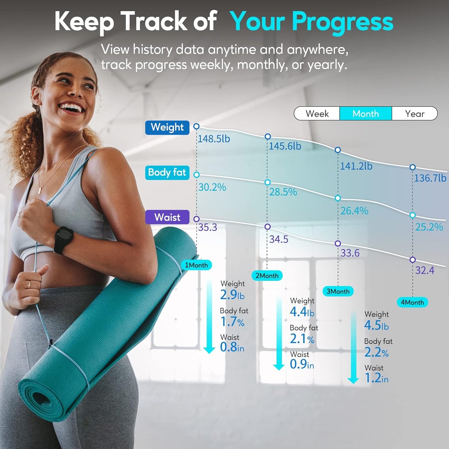 Digital Body Measuring Tape, 60In Body Tape Measure, Bluetooth Measuring Tape for Body Measurements, Body Measurement Tape for Weight Loss, Locking, Retractable