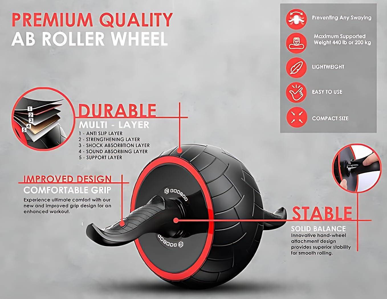 Ab Roller Wheel for Core Workouts - Ultra-Wide Fitness Roller with Non-Slip Ergonomic Handles, Automatic Rebound Design, Home Gym Equipment for Abs, Strength Training, and Abdominal Muscle Toning