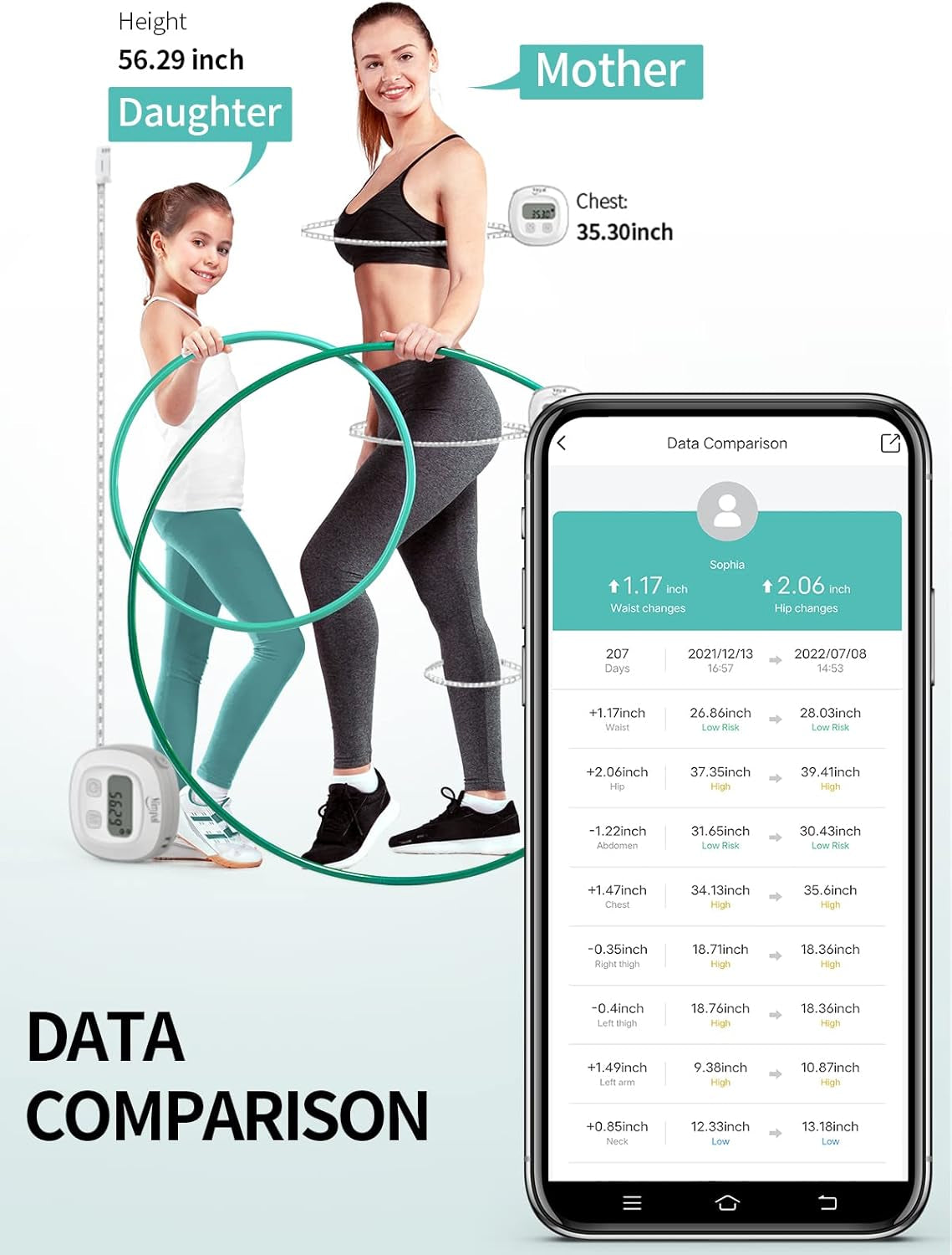 Smart Body Tape Measure, FSA HSA Eligible Approved Measuring Tape for Body Measurements Device, Retractable Bluetooth Monitoring Body Fat BMI Tool for Fitness Shape & Weight Loss
