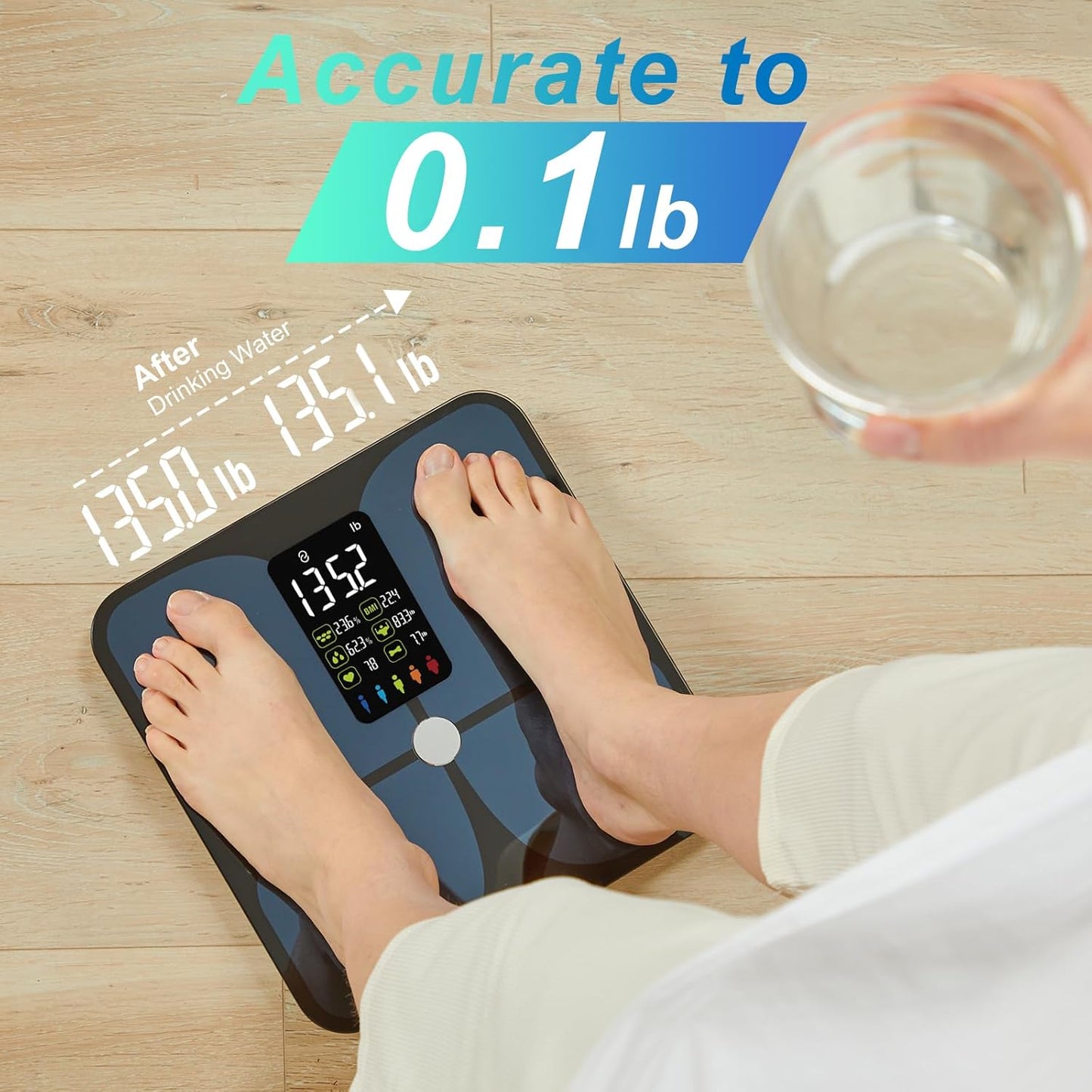 Scale for Body Weight and Fat, Large Display Body Fat Scale, High Accurate Weight Scale Digital Bluetooth Bathroom Scale for BMI Heart Rate, 15 Body Composition Analyzer Sync with Fitness App