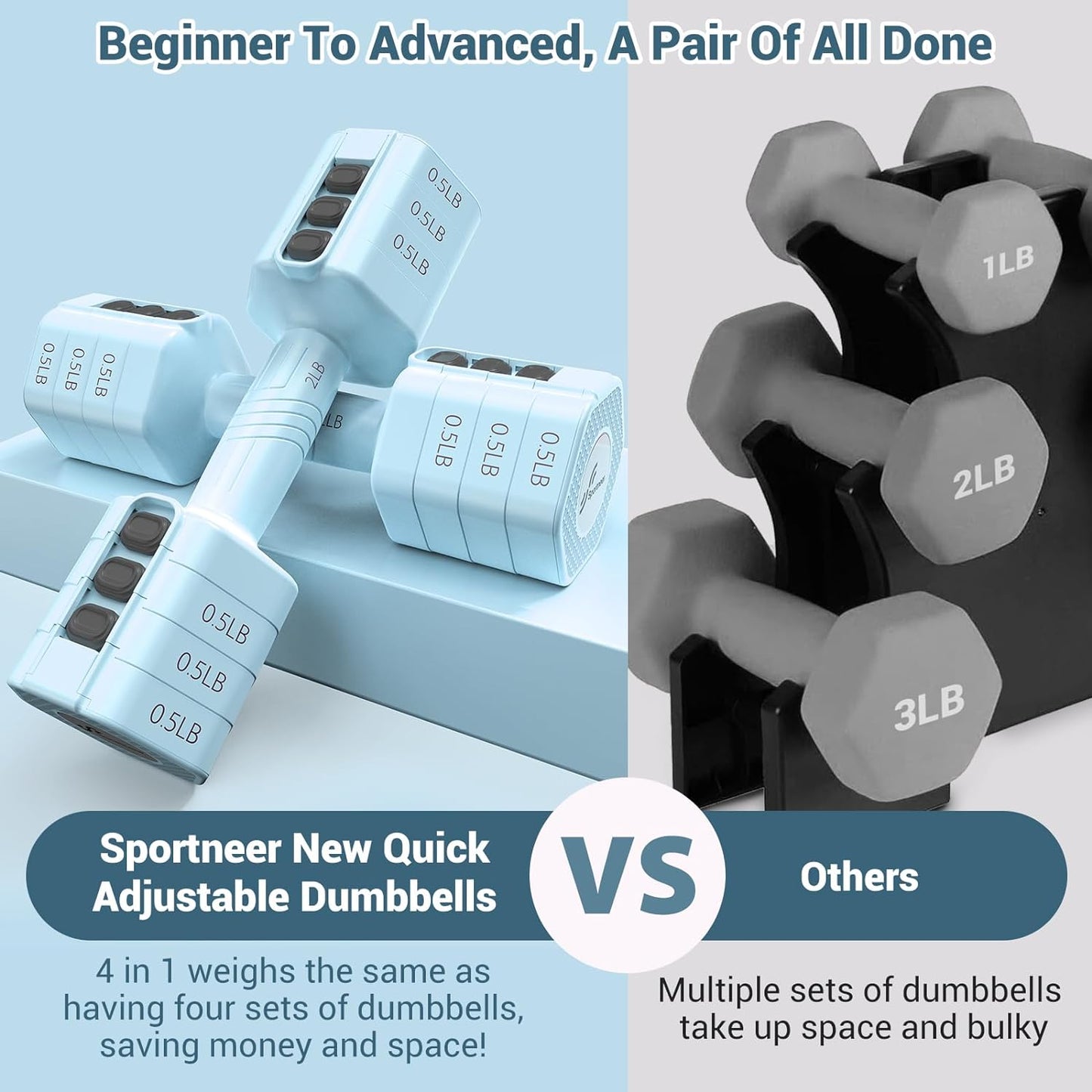 Adjustable Dumbbells Hand Weights Set: 4 in 1 Weight Each 2Lb 3Lb 4Lb 5Lb Free Weights Dumbbells Set for Women Fast Adjust Dumbbell Set for Men Home Gym Workout Strength Training Exercise