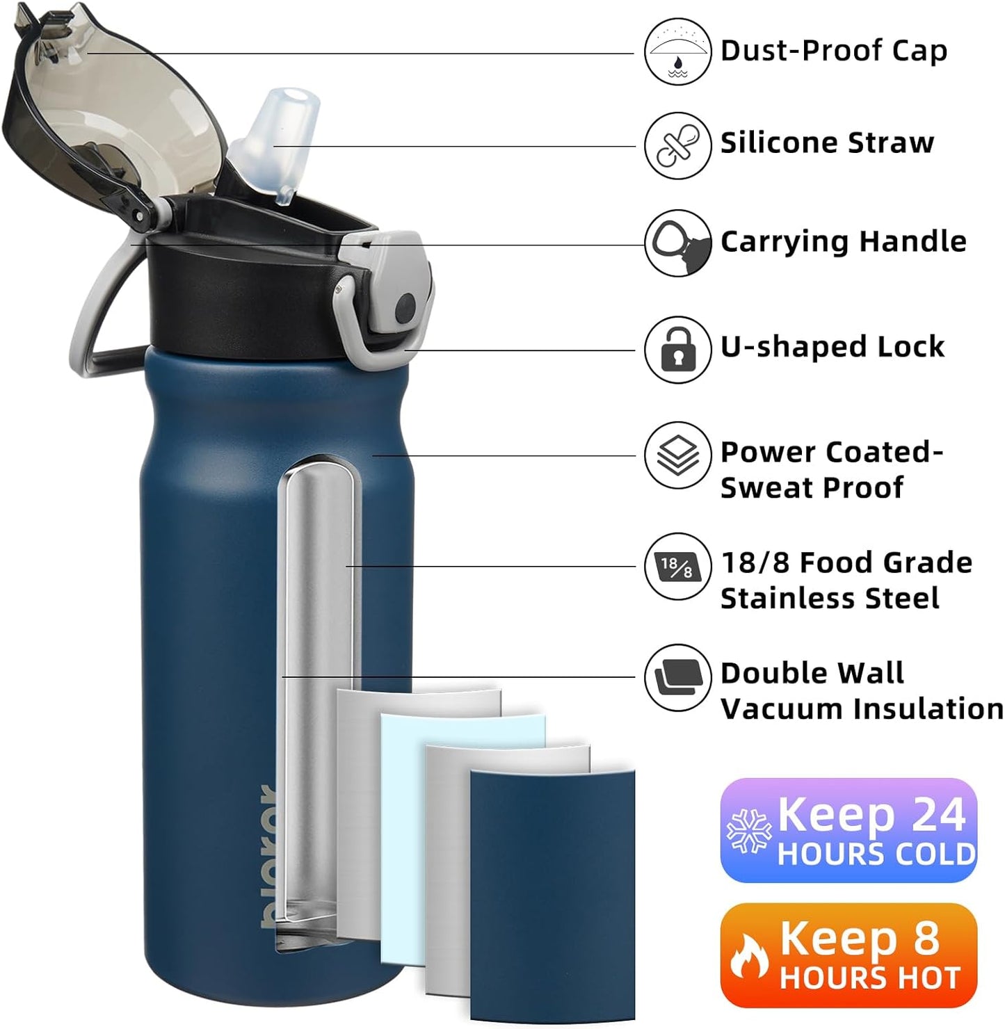 Insulated Water Bottle 18Oz Stainless Steel Water Bottles with Straw and Carry Handle Double Wall Metal Thermos,Navy Blue