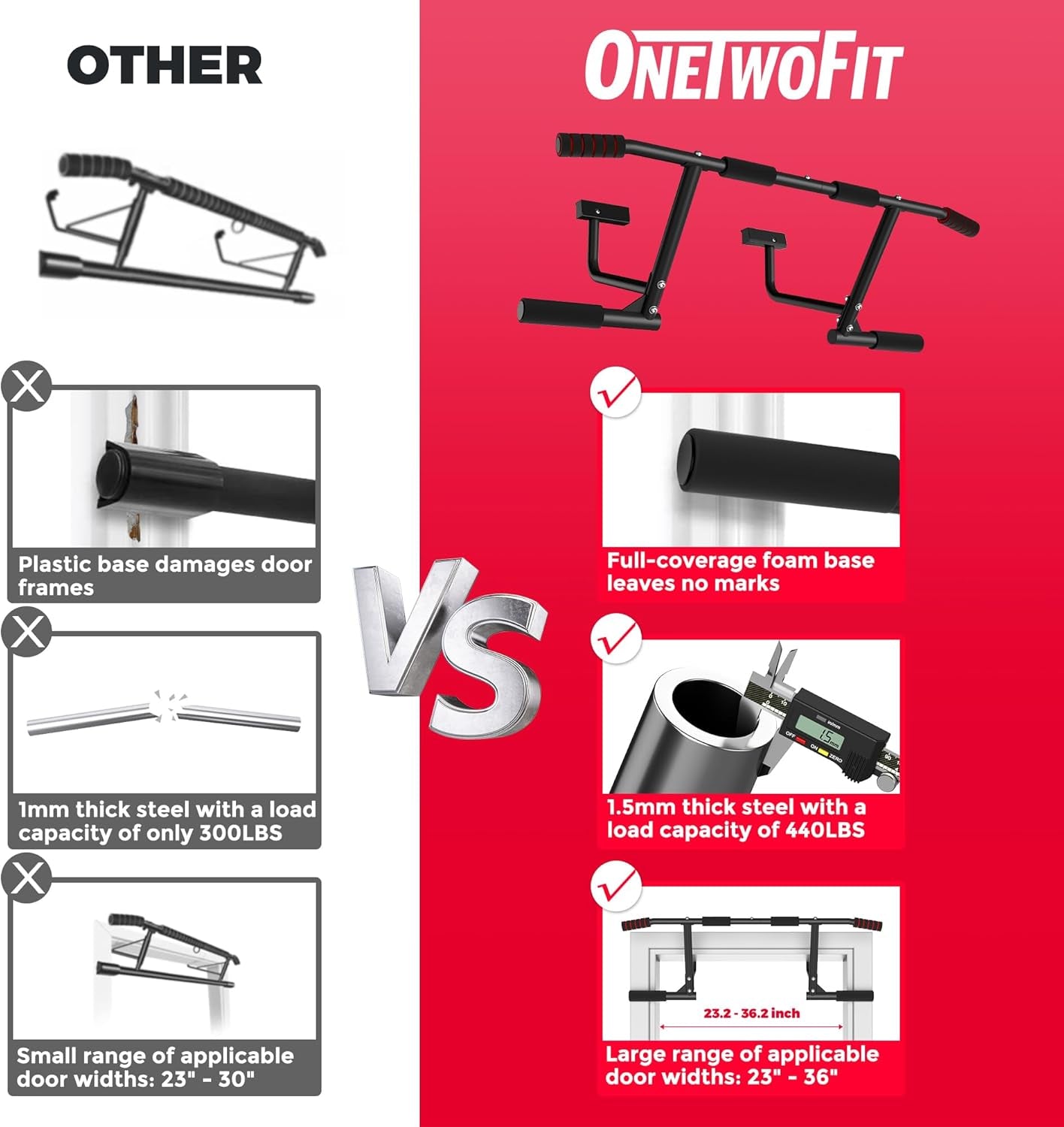 Pull up Bar for Doorway, 440 Lbs Heavy Duty Upper Body Fitness Workout Bar for Home Gym Exercise, Multi-Grip Strength Wall Mounted Door Frame Chin-Up Bar for Almost All Doors
