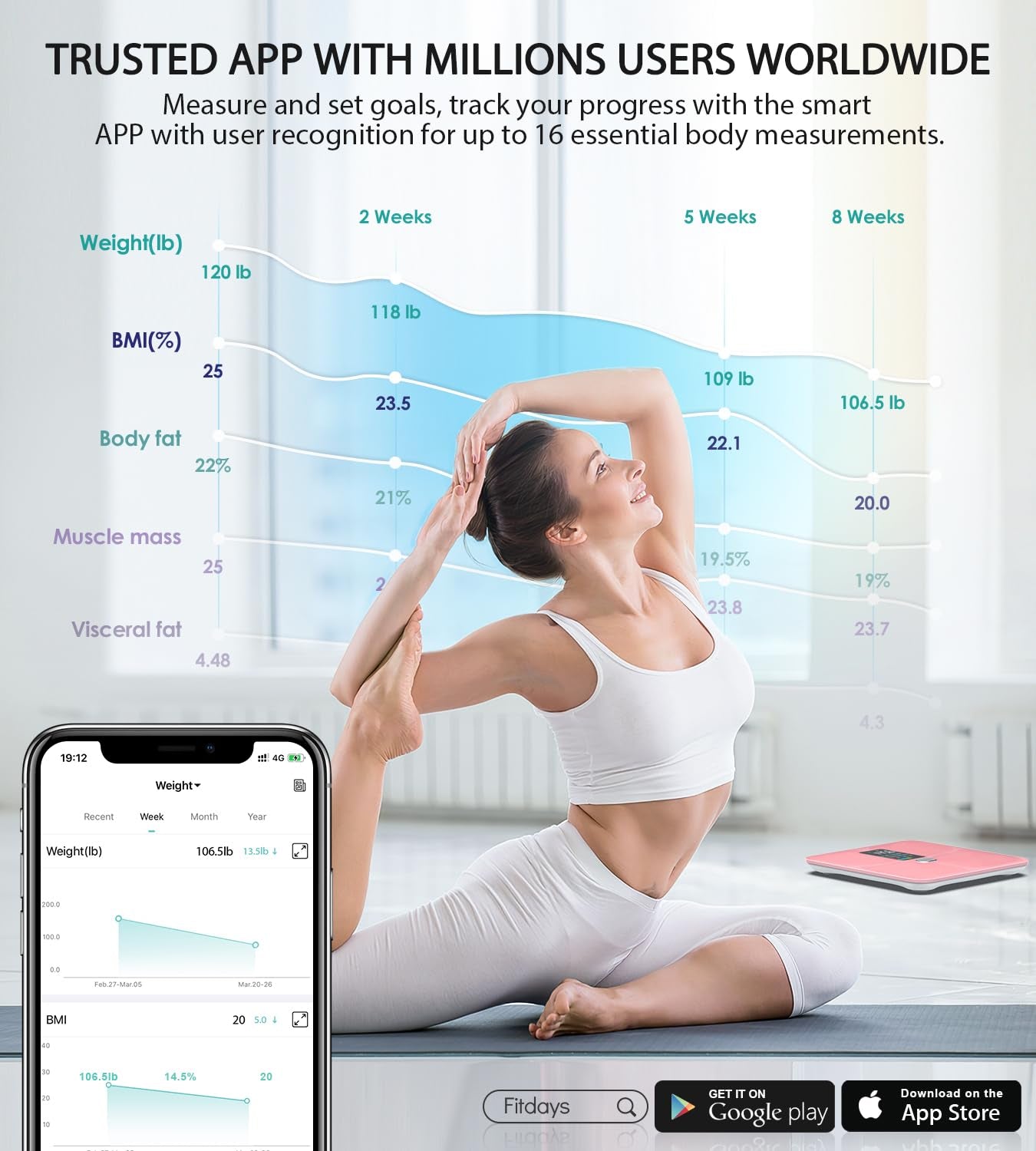 Body Fat Scale,Digital Smart Bathroom Scale for Body Weight,Large LCD Display Screen,16 Body Composition Metrics Bmi,Water Weigh,Heart Rate,Baby Mode,400Lb,Rechargeable-Rosegold