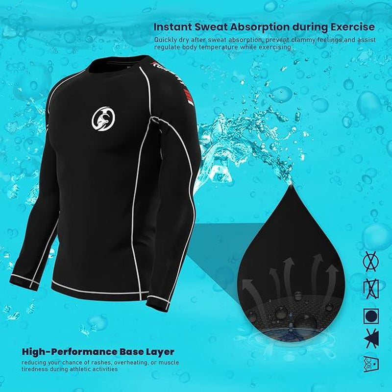 KOMBAT USA Jiu Jitsu BJJ Men'S Rash Guard, Long Full Sleeve, Sports Nogi Training, IBJJF Rank Color