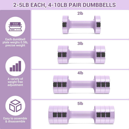 Adjustable Dumbbells Hand Weights Set:  5 Lb Dumbbells Set of 2 Each 2Lb 3Lb 4Lb 5Lb Free Weights Fast Adjust Weight 4 in 1 Weights Dumbbells Set for Women Men Home Gym Exercise Training