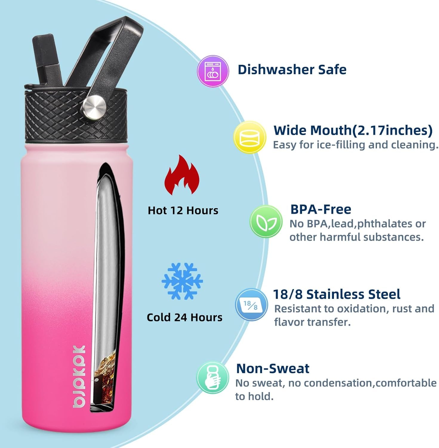 2 Pack Insulated Water Bottles with Straw Lids, 22Oz Stainless Steel Metal Water Bottle with 6 Lids, Leak Proof BPA Free Thermos, Cups, Flasks for Travel, Sports (Cherry+Black)