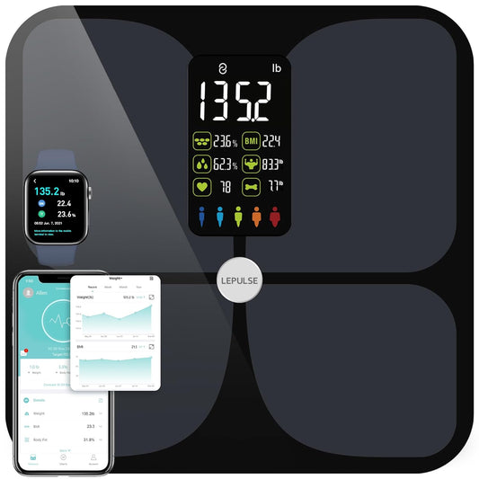 Scale for Body Weight and Fat,  Large Display Body Fat Scale, High Accurate Weight Scale Digital Bluetooth Bathroom Scale for BMI Heart Rate, 15 Body Composition Analyzer Sync with Fitness App