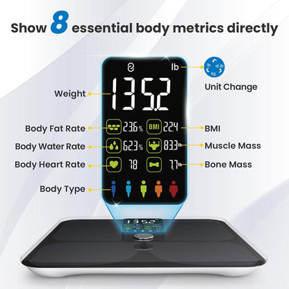 Scale for Body Weight and Fat,  Large Display Body Fat Scale, High Accurate Weight Scale Digital Bluetooth Bathroom Scale for BMI Heart Rate, 15 Body Composition Analyzer Sync with Fitness App