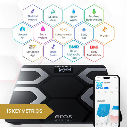 EROS Bluetooth Body Fat Scale Smart BMI Highly Accurate Digital Bathroom Body Composition Analyzer with Wireless Smartphone APP 400 Lbs 11.8 X 11.8 Inch (Black)