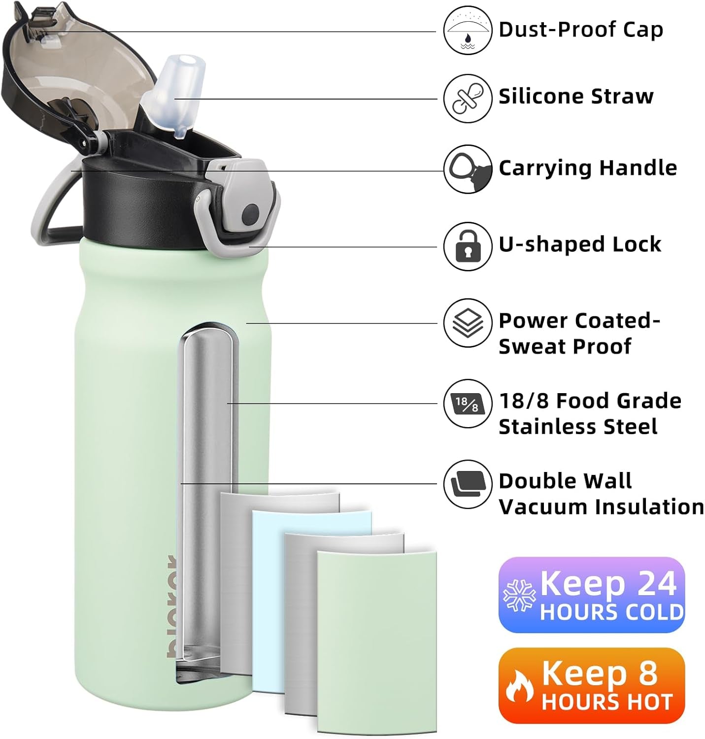 Stainless Steel Insulated Water Bottle with Straw Lid 18Oz Reusable Metal Thermos Bottles Keep Cold and Hot,Sage